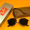 Segítség a valódi Ray-Ban napszemüvegek felismeréséhez
